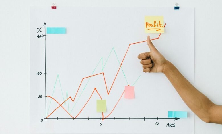 boost your revenue strategies