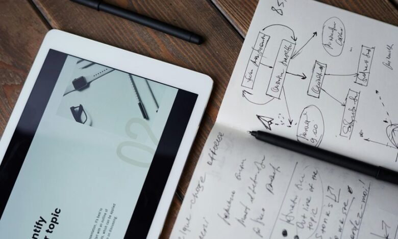 boosting online sales strategies