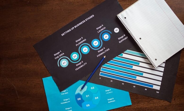 launch your digital product