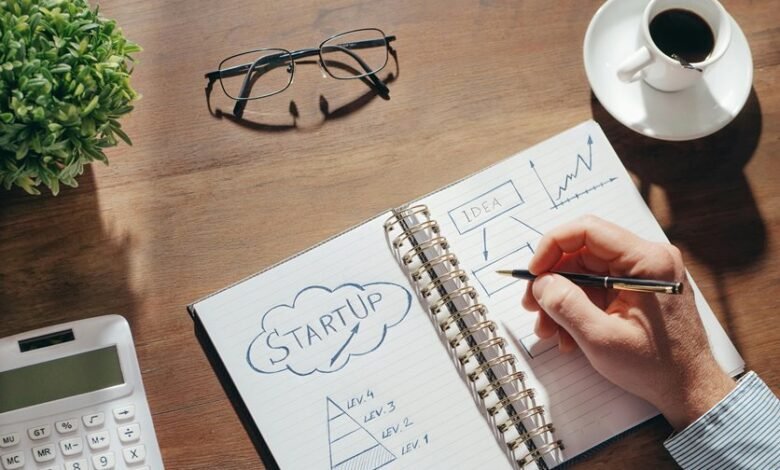 growth potential assessment results