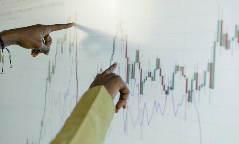 market growth potential analysis