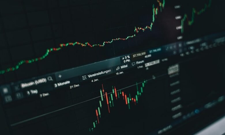 regional growth insights data